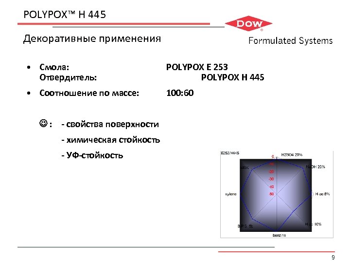 POLYPOX™ H 445 Декоративные применения • Смола: Отвердитель: POLYPOX E 253 POLYPOX H 445