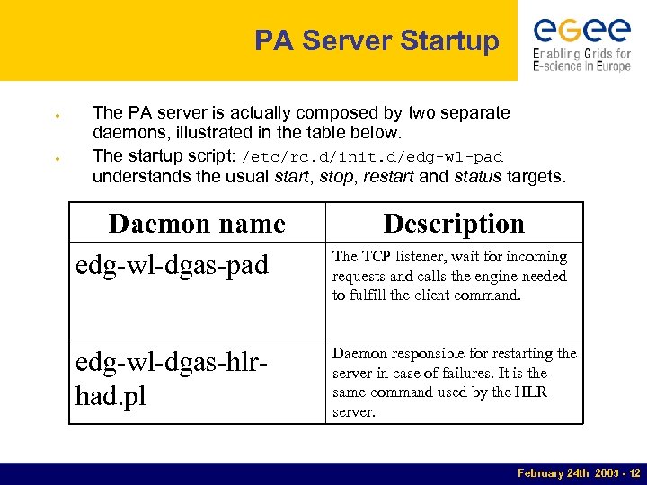 PA Server Startup ● ● The PA server is actually composed by two separate