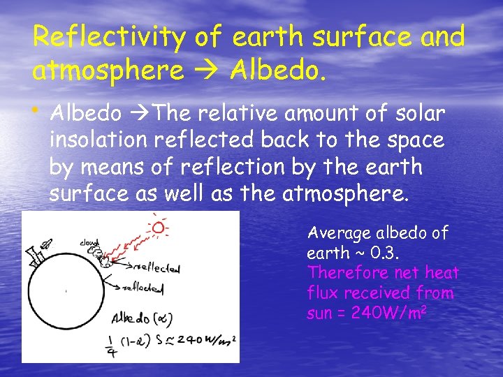 Reflectivity of earth surface and atmosphere Albedo. • Albedo The relative amount of solar