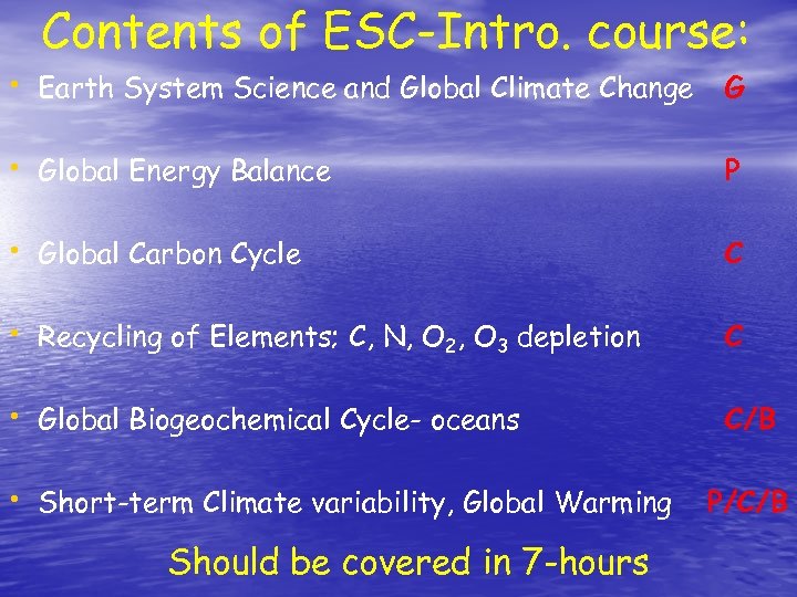 Contents of ESC-Intro. course: • Earth System Science and Global Climate Change G •