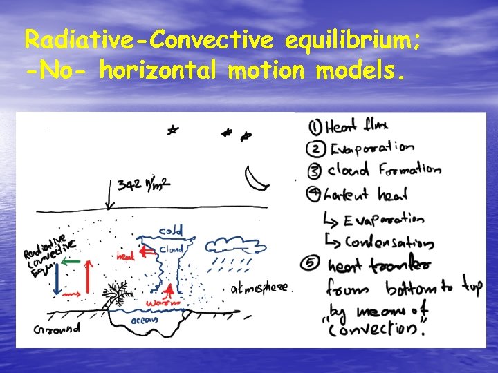 Radiative-Convective equilibrium; -No- horizontal motion models. 