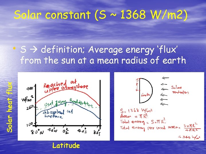 Solar constant (S ~ 1368 W/m 2) • S definition; Average energy ‘flux’ Solar
