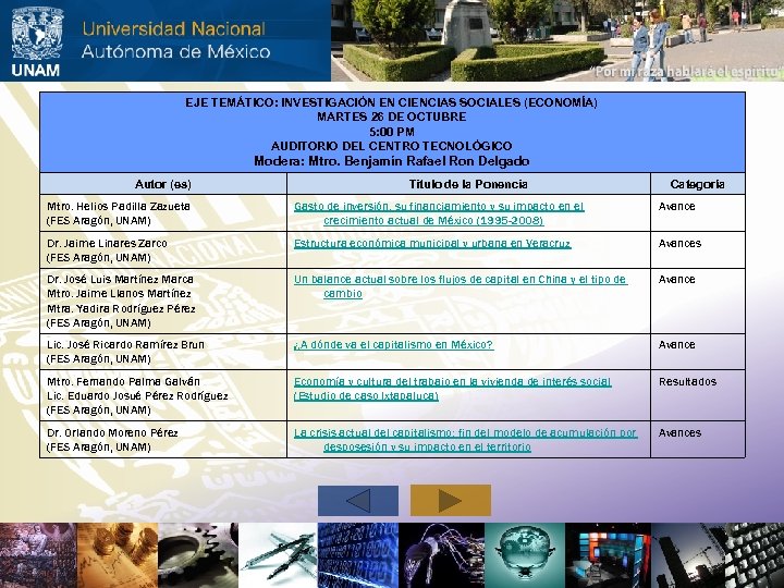 EJE TEMÁTICO: INVESTIGACIÓN EN CIENCIAS SOCIALES (ECONOMÍA) MARTES 26 DE OCTUBRE 5: 00 PM