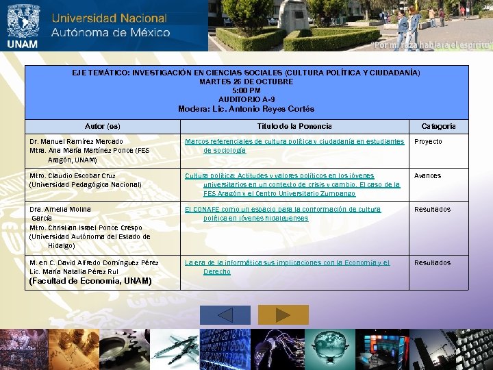 EJE TEMÁTICO: INVESTIGACIÓN EN CIENCIAS SOCIALES (CULTURA POLÍTICA Y CIUDADANÍA) MARTES 26 DE OCTUBRE