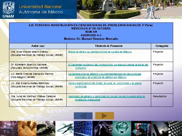 EJE TEMÁTICO: INVESTIGACIÓN EN CIENCIAS SOCIALES (PROBLEMAS SOCIALES 1ª Parte) MIÉRCOLES 27 DE OCTUBRE