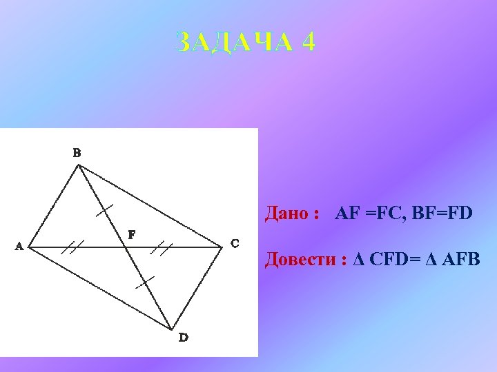 ЗАДАЧА 4 Дано : АF =FC, ВF=FD Довести : Δ CFD= Δ AFB 