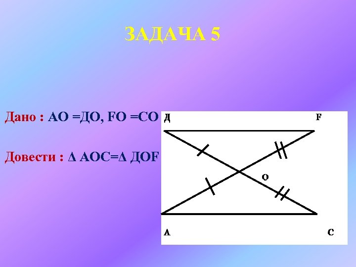 ЗАДАЧА 5 Дано : АО =ДО, FО =СО Довести : Δ АОC=Δ ДОF 