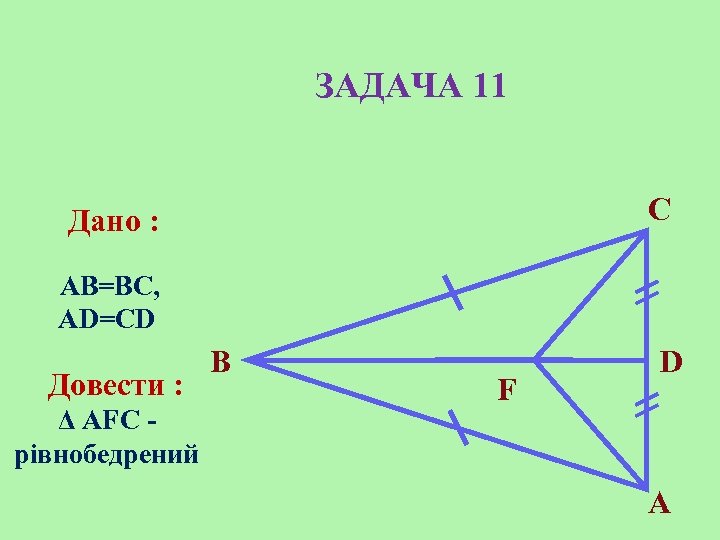 ЗАДАЧА 11 C Дано : AB=BC, AD=CD Довести : Δ AFC рівнобедрений B F