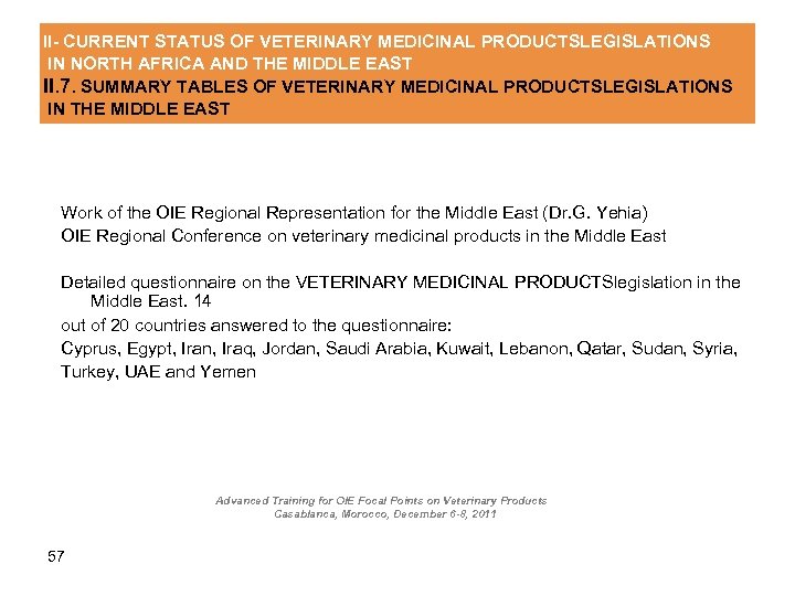 II- CURRENT STATUS OF VETERINARY MEDICINAL PRODUCTSLEGISLATIONS IN NORTH AFRICA AND THE MIDDLE EAST