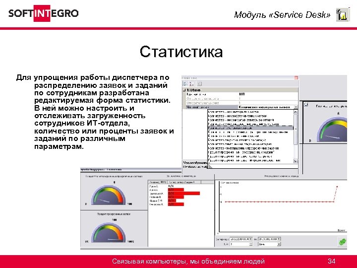 Модуль «Service Desk» Статистика Для упрощения работы диспетчера по распределению заявок и заданий по