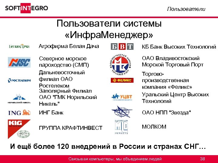 Пользователи системы «Инфра. Менеджер» Агрофирма Белая Дача КБ Банк Высоких Технологий Северное морское пароходство