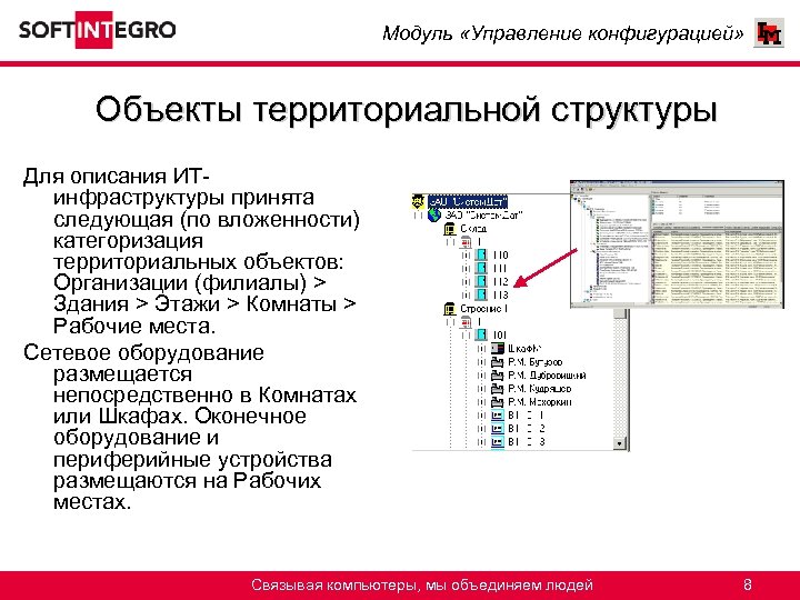 Модуль «Управление конфигурацией» Объекты территориальной структуры Для описания ИТинфраструктуры принята следующая (по вложенности) категоризация