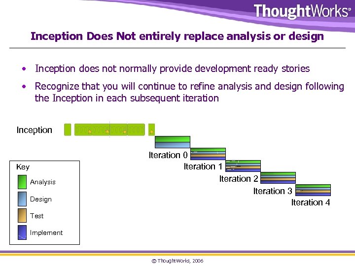 Inception Does Not entirely replace analysis or design • Inception does not normally provide