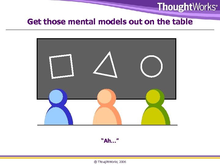 Get those mental models out on the table “Ah. . . ” © Thought.