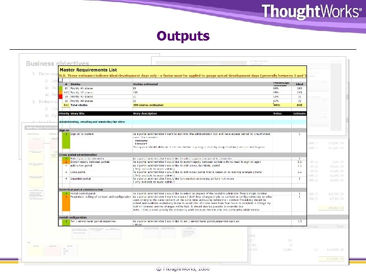 Outputs © Thought. Works, 2006 