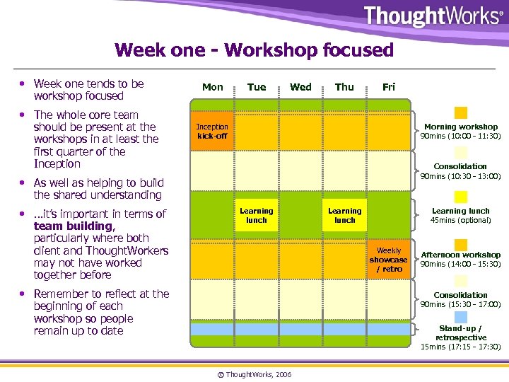 Week one - Workshop focused • Week one tends to be workshop focused •