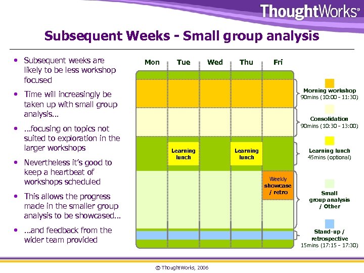 Subsequent Weeks - Small group analysis • Subsequent weeks are likely to be less