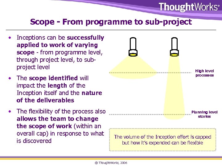 Scope - From programme to sub-project • Inceptions can be successfully applied to work