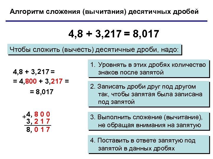 Проект действия с десятичными дробями