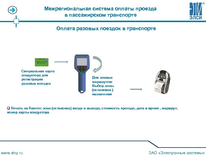 Маршрутная карта платон разовая поездка оформление онлайн