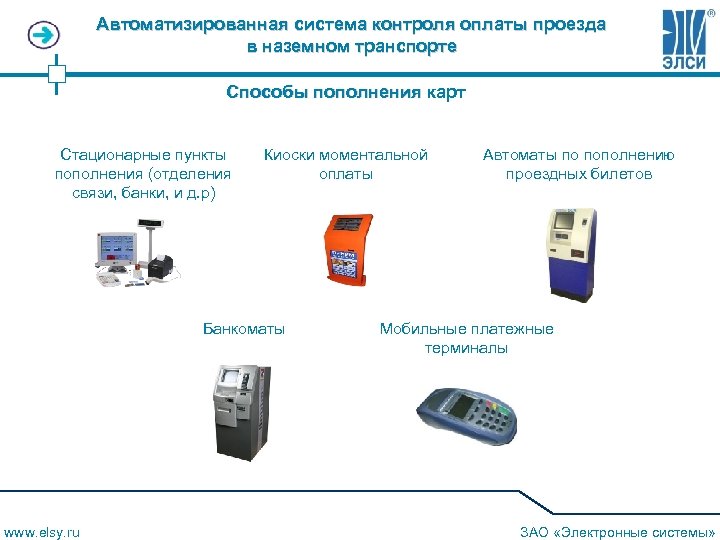 Электронная стационарная карта