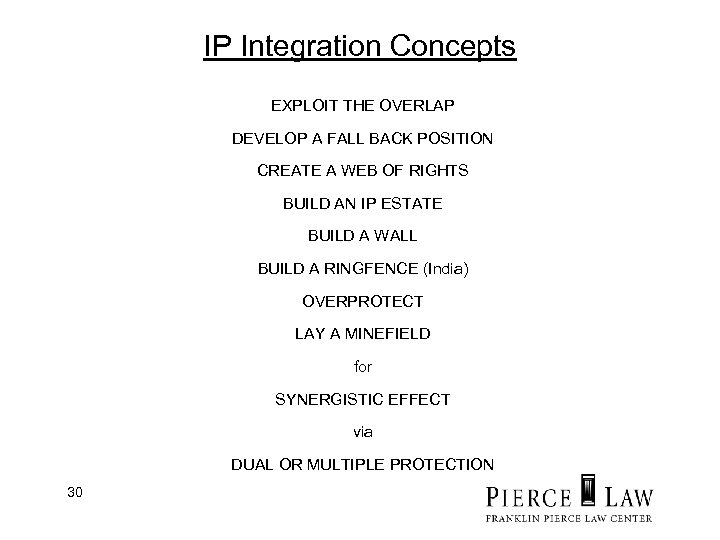 IP Integration Concepts EXPLOIT THE OVERLAP DEVELOP A FALL BACK POSITION CREATE A WEB