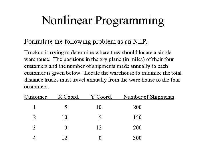 Nonlinear Programming Formulate the following problem as an NLP. Truckco is trying to determine