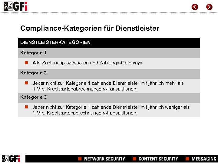 Compliance-Kategorien für Dienstleister DIENSTLEISTERKATEGORIEN Kategorie 1 n Alle Zahlungsprozessoren und Zahlungs-Gateways Kategorie 2 n