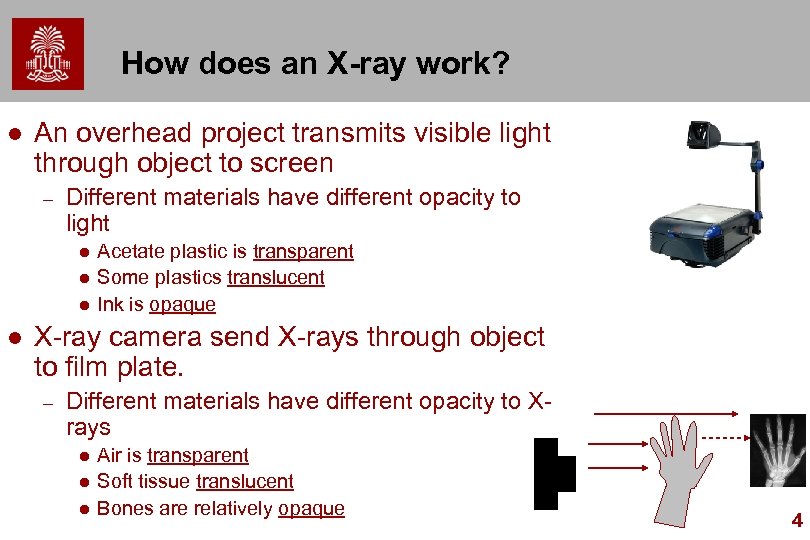 How does an X-ray work? l An overhead project transmits visible light through object