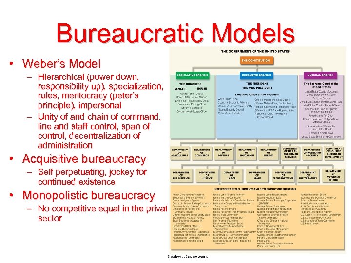 Bureaucratic Models • Weber’s Model – Hierarchical (power down, responsibility up), specialization, rules, meritocracy