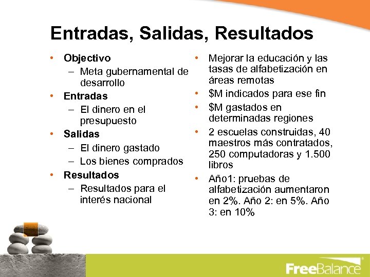 Entradas, Salidas, Resultados • Objectivo – Meta gubernamental de desarrollo • Entradas – El