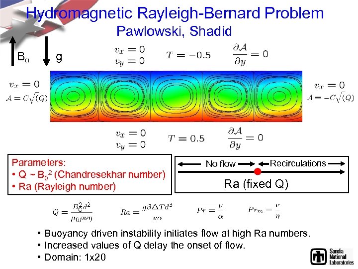 Hydromagnetic Rayleigh-Bernard Problem Pawlowski, Shadid B 0 g Parameters: • Q ~ B 02