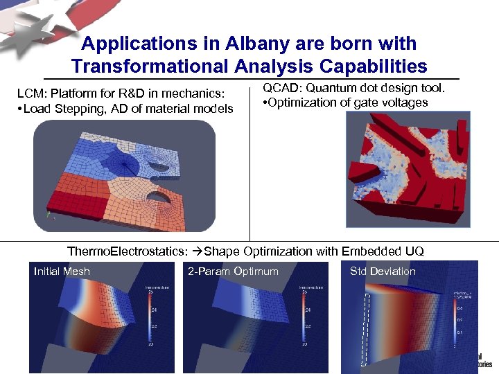 Applications in Albany are born with Transformational Analysis Capabilities LCM: Platform for R&D in