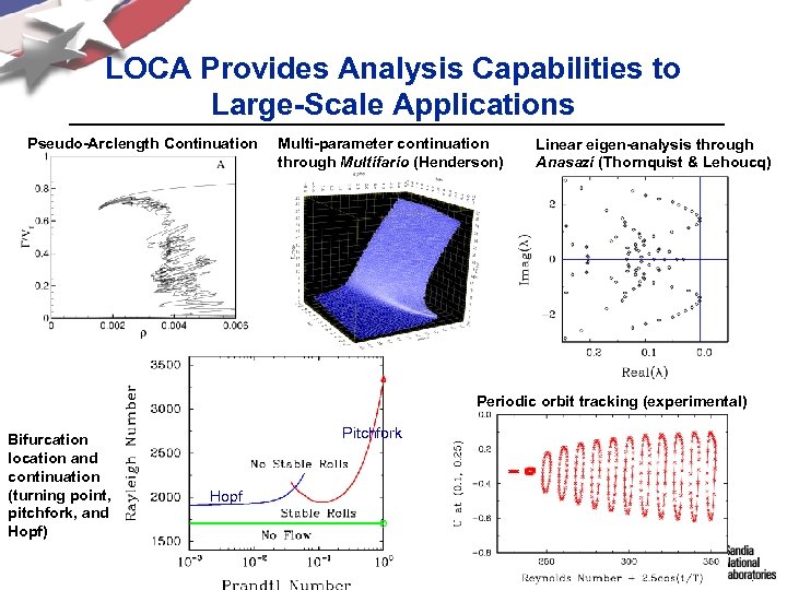 LOCA Provides Analysis Capabilities to Large-Scale Applications Pseudo-Arclength Continuation Multi-parameter continuation through Multifario (Henderson)