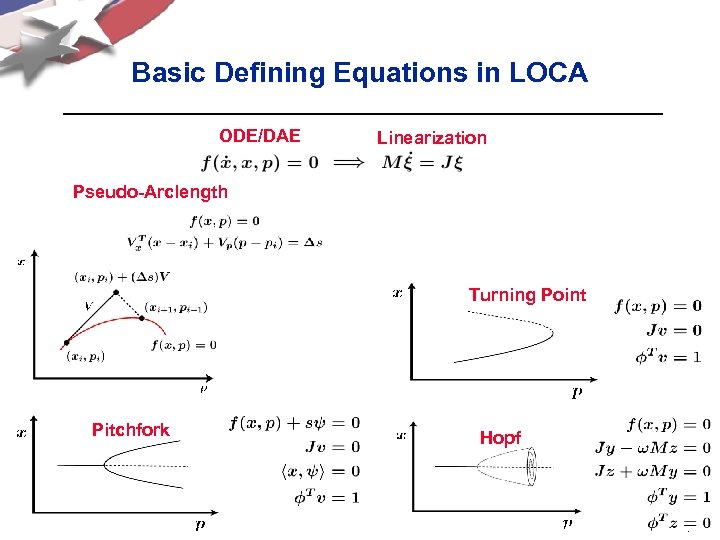 Basic Defining Equations in LOCA ODE/DAE Linearization Pseudo-Arclength Turning Point Pitchfork Hopf 