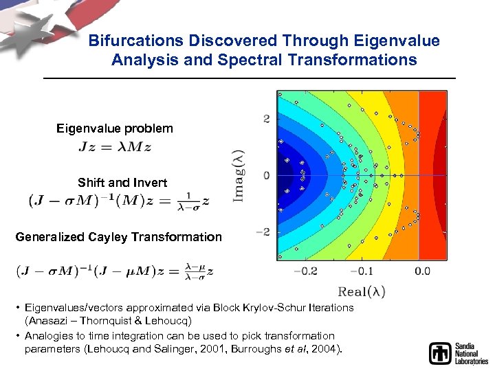 Bifurcations Discovered Through Eigenvalue Analysis and Spectral Transformations Eigenvalue problem Shift and Invert Generalized