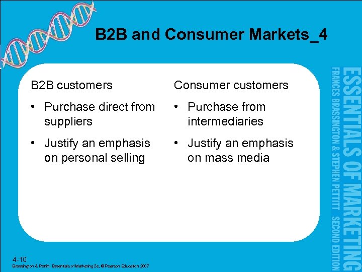B 2 B and Consumer Markets_4 B 2 B customers Consumer customers • Purchase