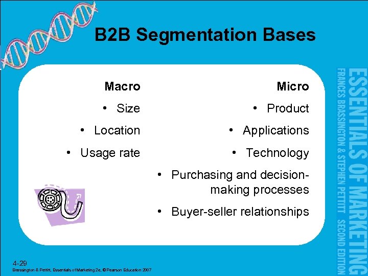 B 2 B Segmentation Bases Macro Micro • Size • Product • Location •