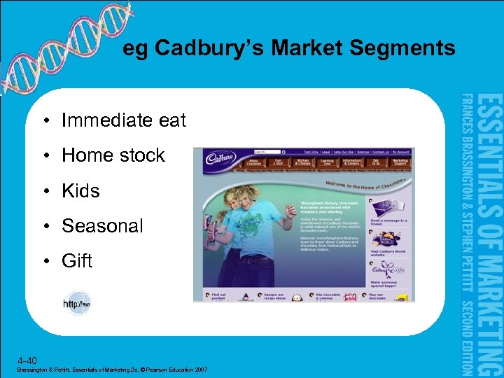 eg Cadbury’s Market Segments • Immediate eat • Home stock • Kids • Seasonal