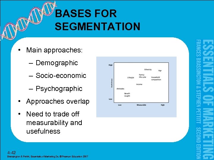 BASES FOR SEGMENTATION • Main approaches: – Demographic – Socio-economic – Psychographic • Approaches