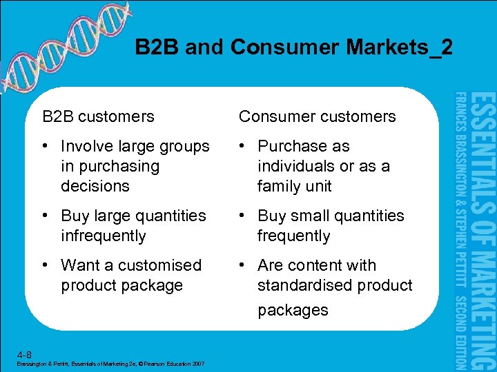 B 2 B and Consumer Markets_2 B 2 B customers Consumer customers • Involve