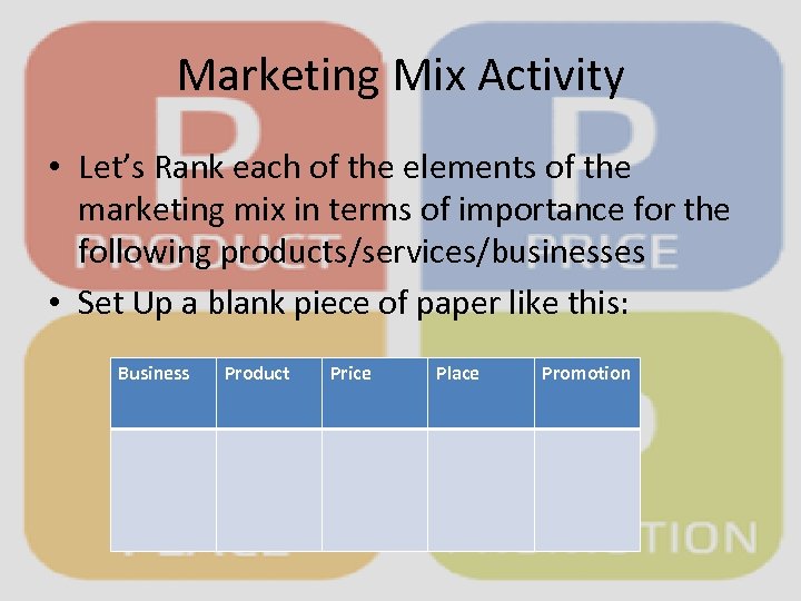 Marketing Mix Activity • Let’s Rank each of the elements of the marketing mix