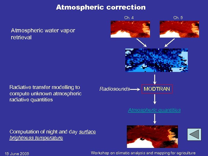 Atmospheric correction Ch. 4 Ch. 5 Atmospheric water vapor retrieval Radiative transfer modelling to
