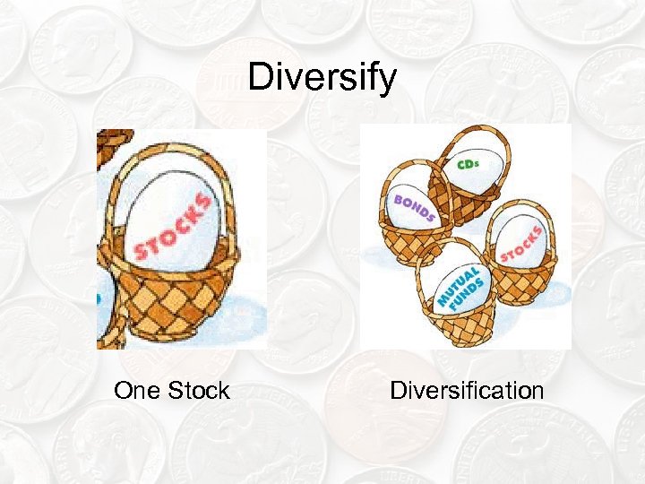 Diversify One Stock Diversification 