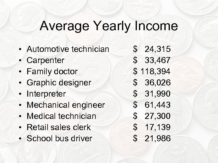 Average Yearly Income • • • Automotive technician Carpenter Family doctor Graphic designer Interpreter