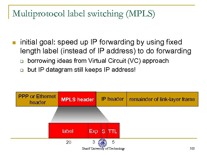 Multiprotocol label switching (MPLS) n initial goal: speed up IP forwarding by using fixed