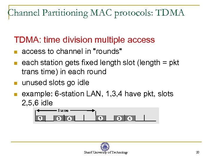 Channel Partitioning MAC protocols: TDMA: time division multiple access n n access to channel