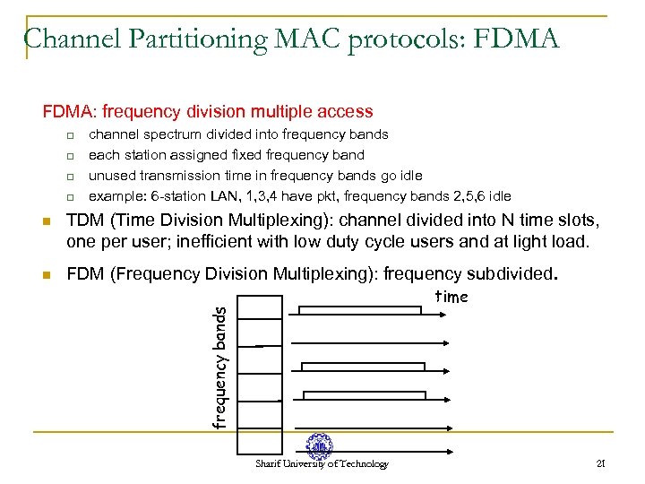 Channel Partitioning MAC protocols: FDMA: frequency division multiple access q q n TDM (Time