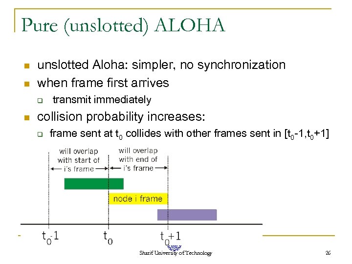 Pure (unslotted) ALOHA n n unslotted Aloha: simpler, no synchronization when frame first arrives