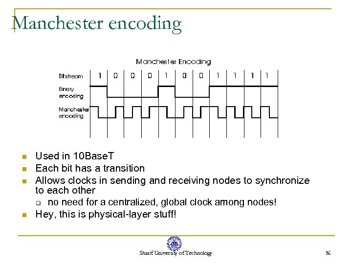 Manchester encoding n n Used in 10 Base. T Each bit has a transition